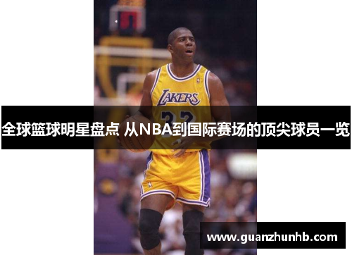 全球篮球明星盘点 从NBA到国际赛场的顶尖球员一览